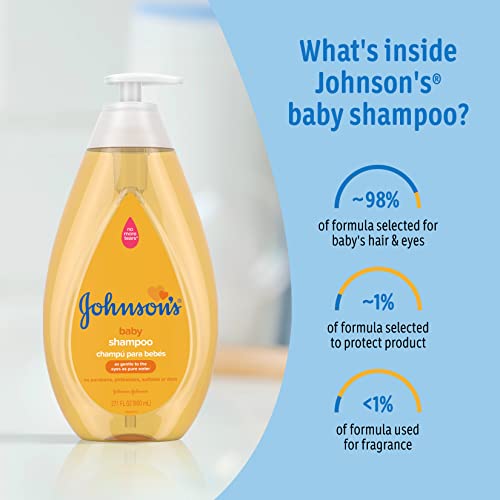 Johnson's Baby Tear-Free Shampoo, No Parabens, Phthalates, Sulfates, Dyes, 13.6 Fl Oz
